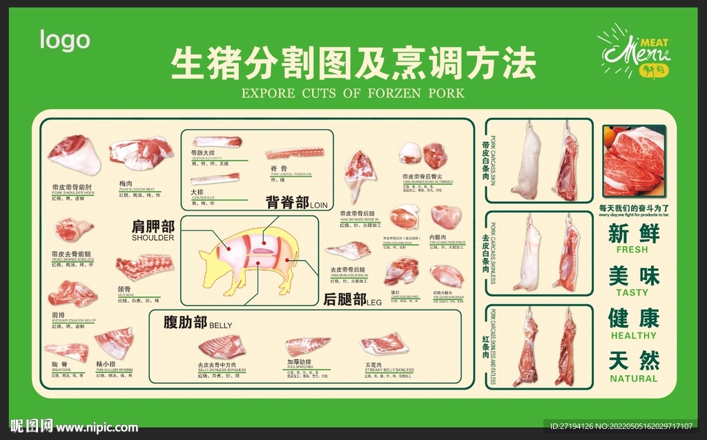 猪分解图