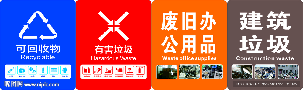垃圾分类展板