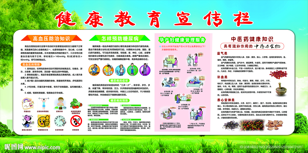 健康教育宣传栏