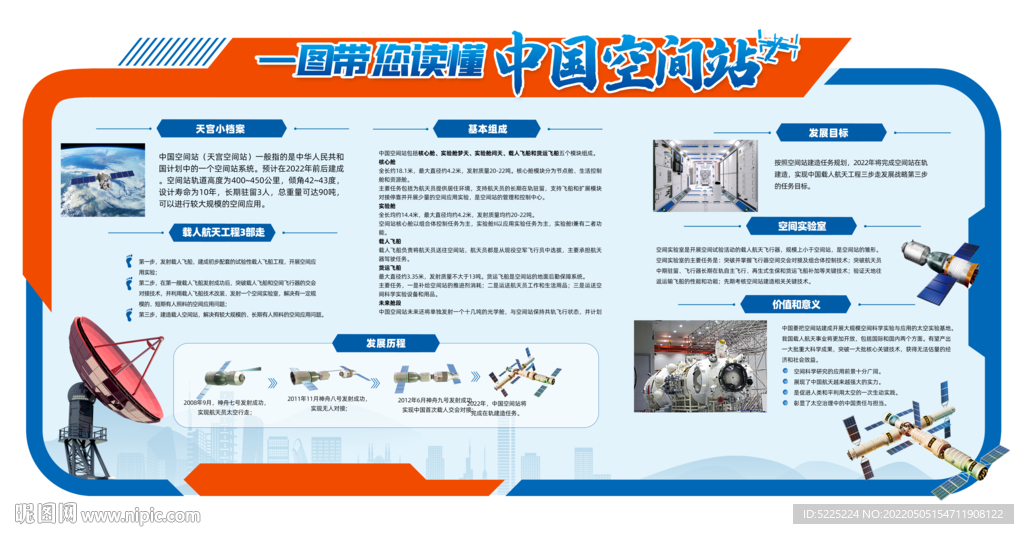 中国空间站天和核心舱