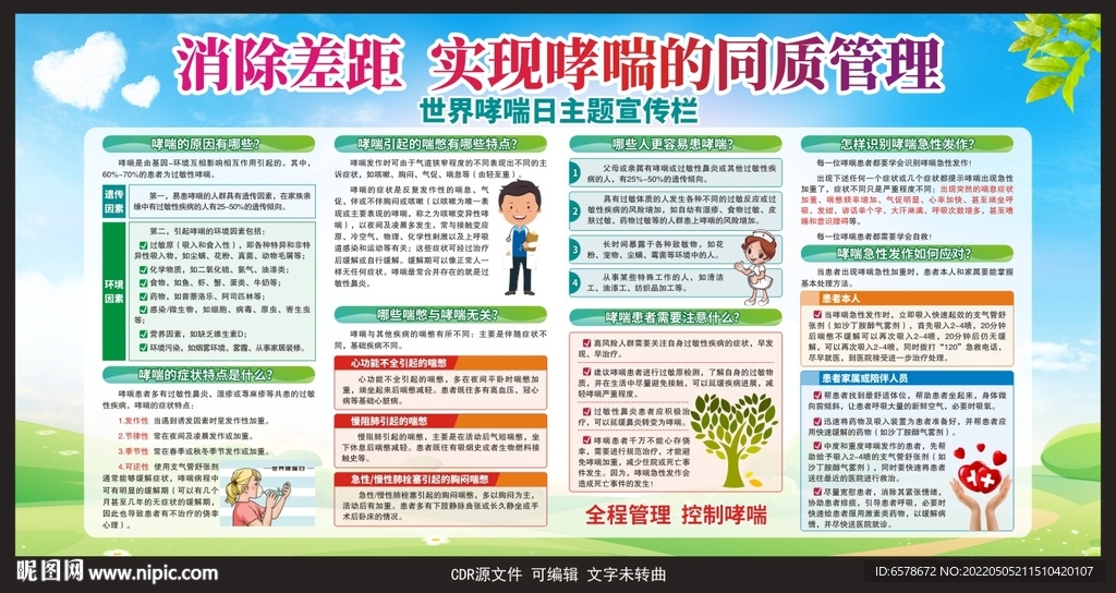 世界哮喘日宣传栏