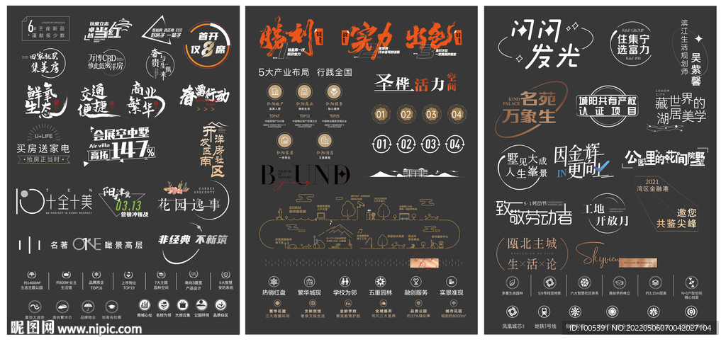 地产卖点ICON不限购现房即买