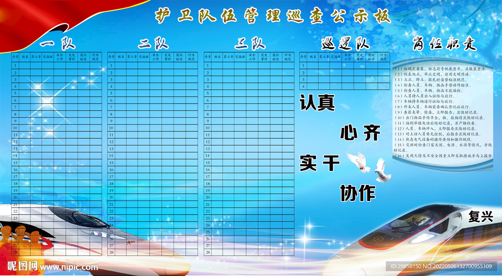 护卫队伍管理巡查公示板