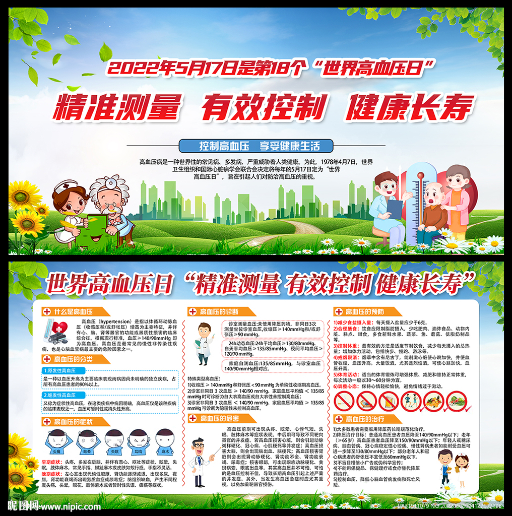 2022世界高血压日展板