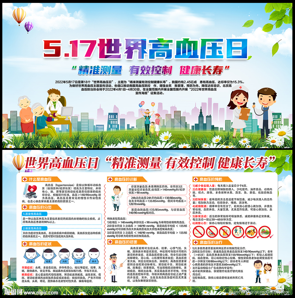 世界高血压日展板