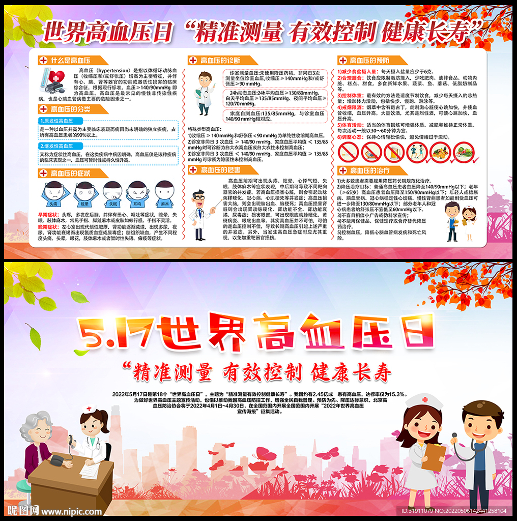 2022年世界高血压日宣传栏