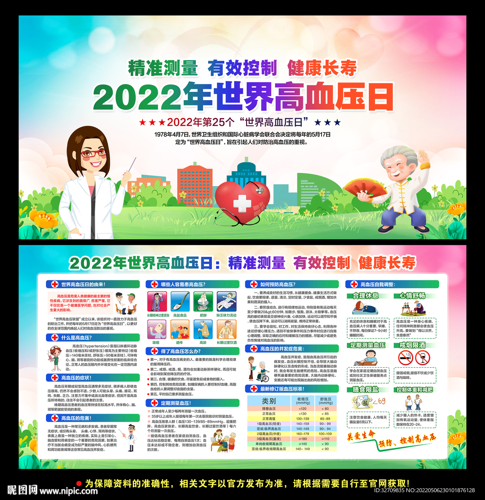2022年世界高血压日