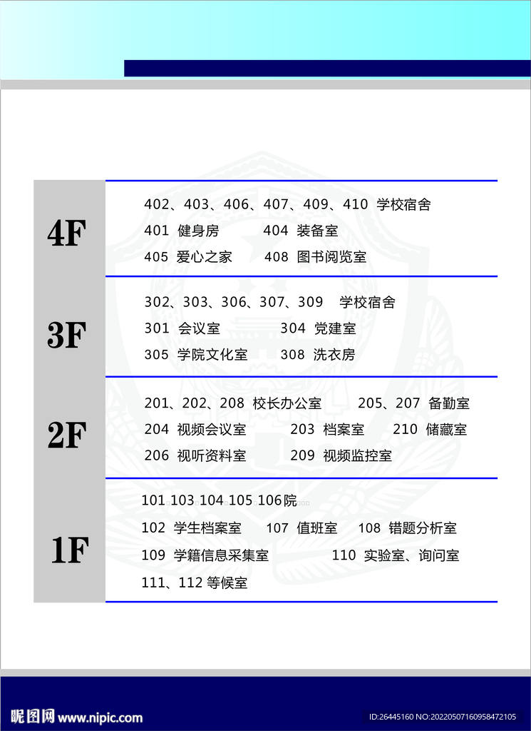 楼层导向牌