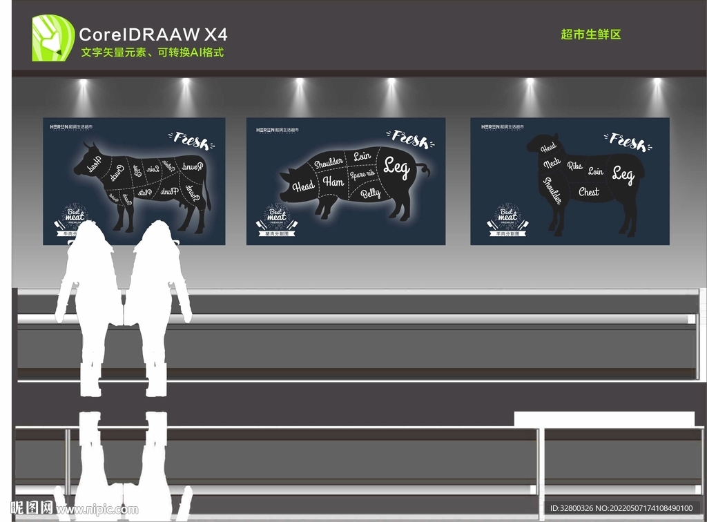 超市猪肉羊肉牛肉灯箱画面