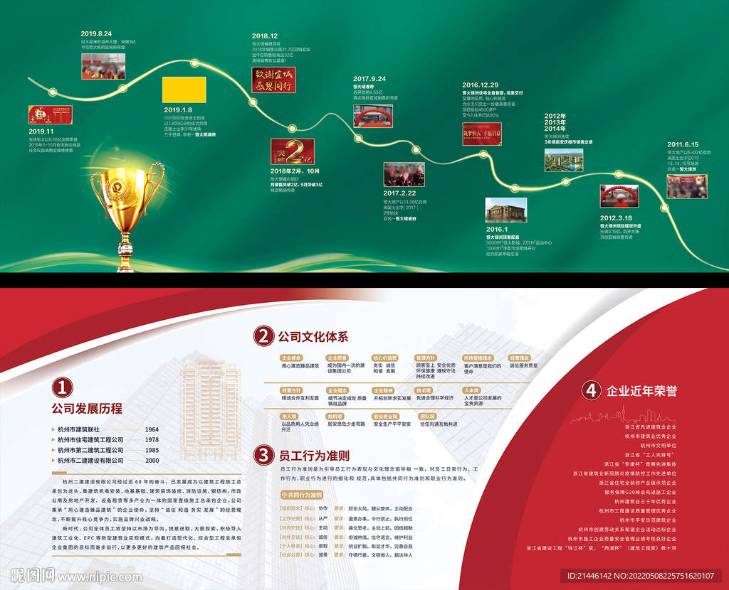 企业发展历程