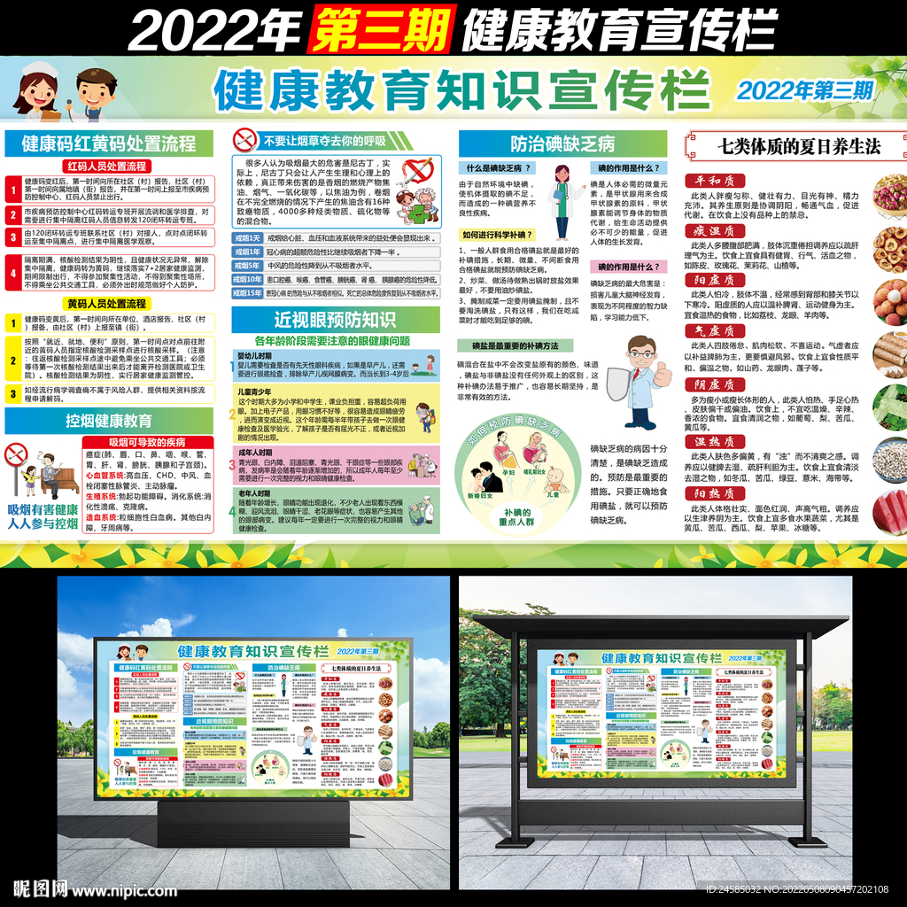 2022年健康教育第三期