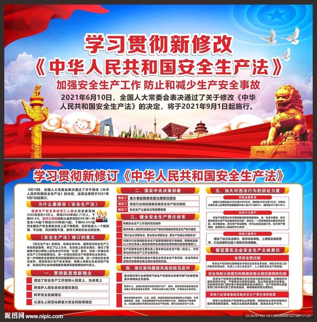 新安全生产法展板
