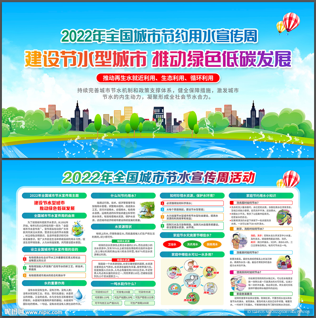 2022全国城市节水宣传周展板