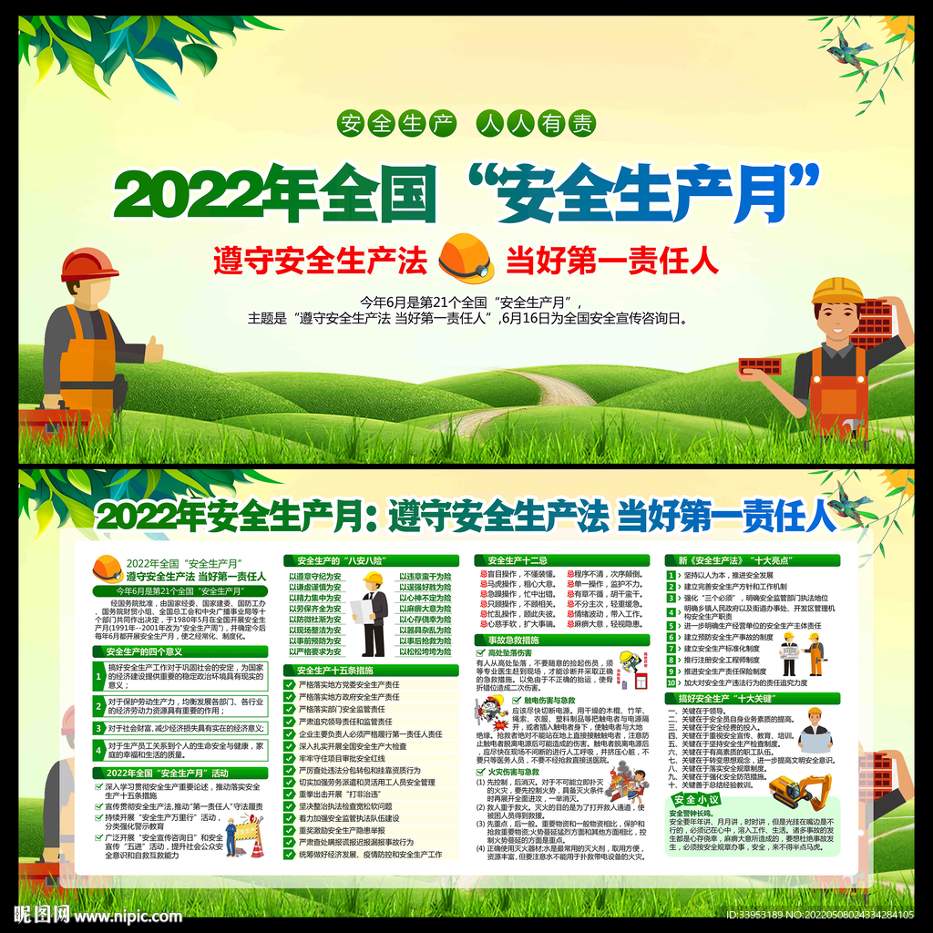 2022年安全生产月展板