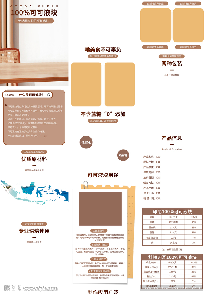 可可液块生酮边角料详情页描述