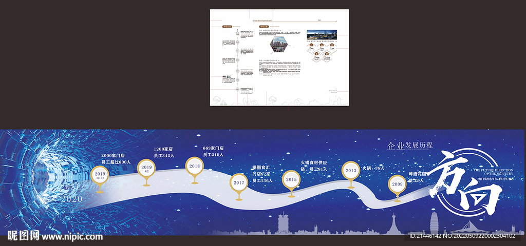 企业发展历程