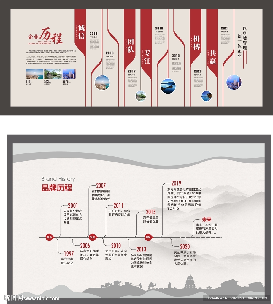 企业发展历程