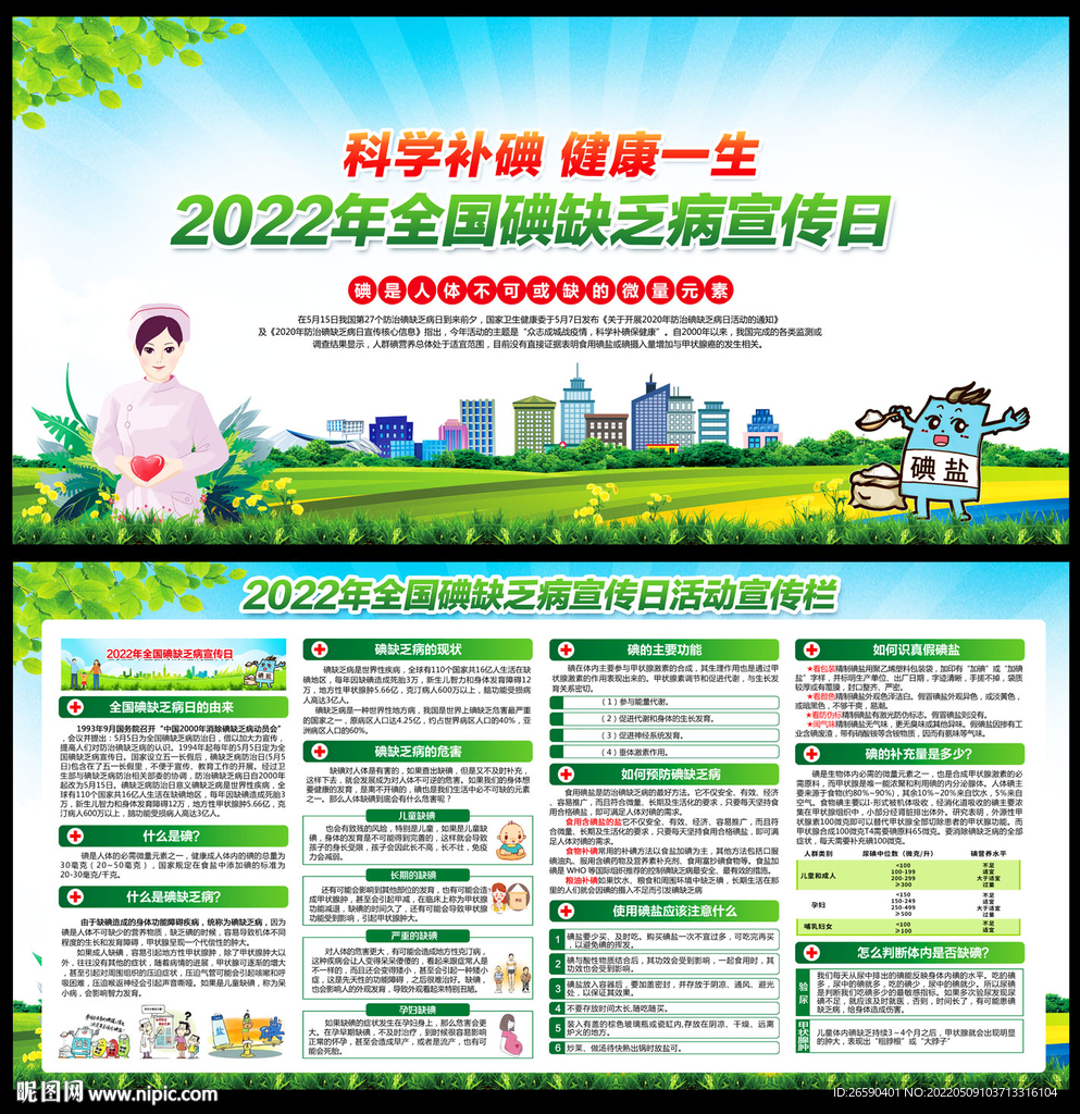 2022防治碘缺乏病日