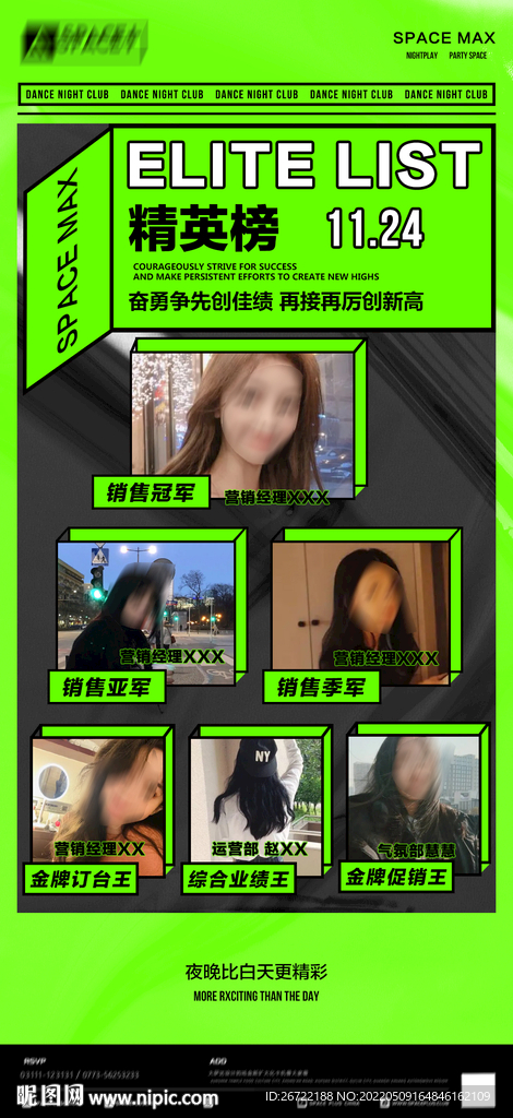 酒吧夜店销售排名海报