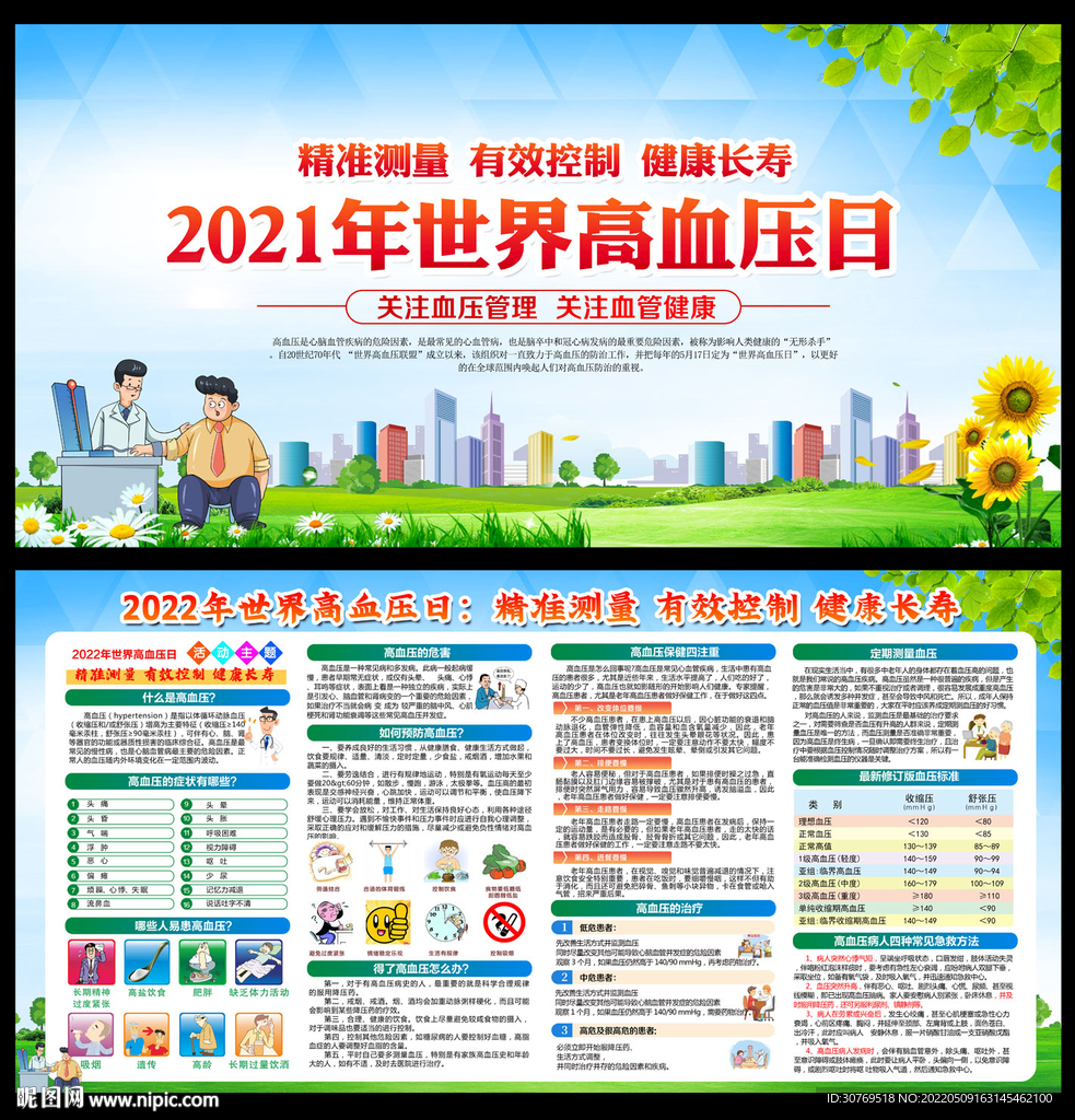 世界高血压日