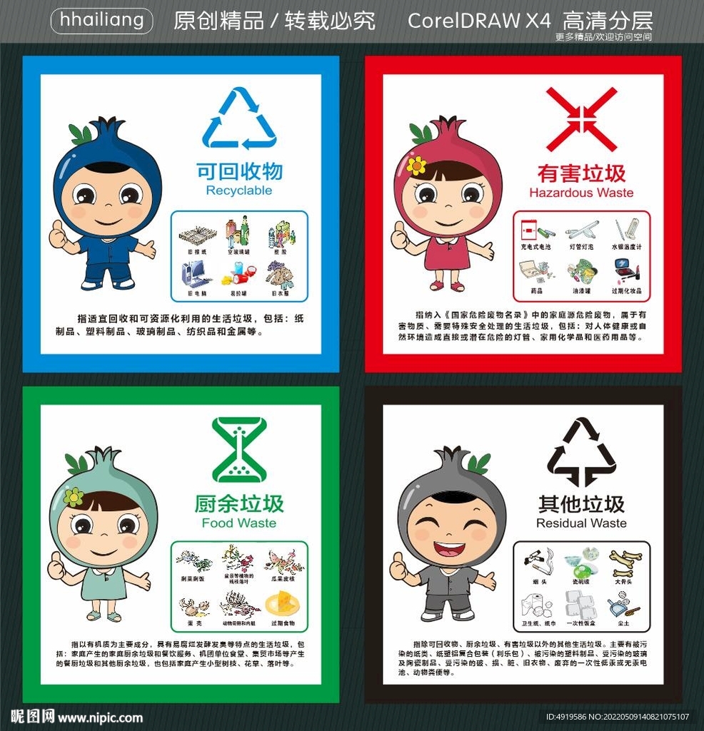 垃圾分类标识