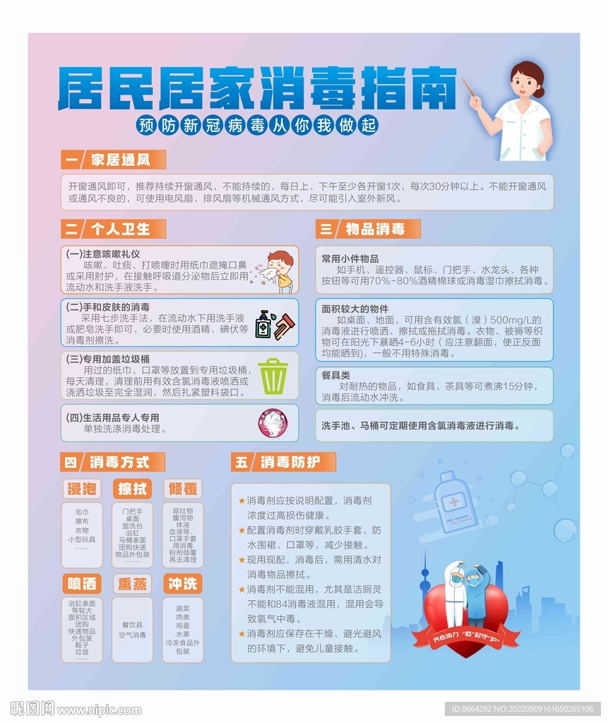 消毒指南