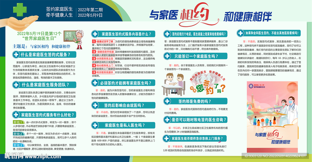 2022年家庭医生日宣传栏