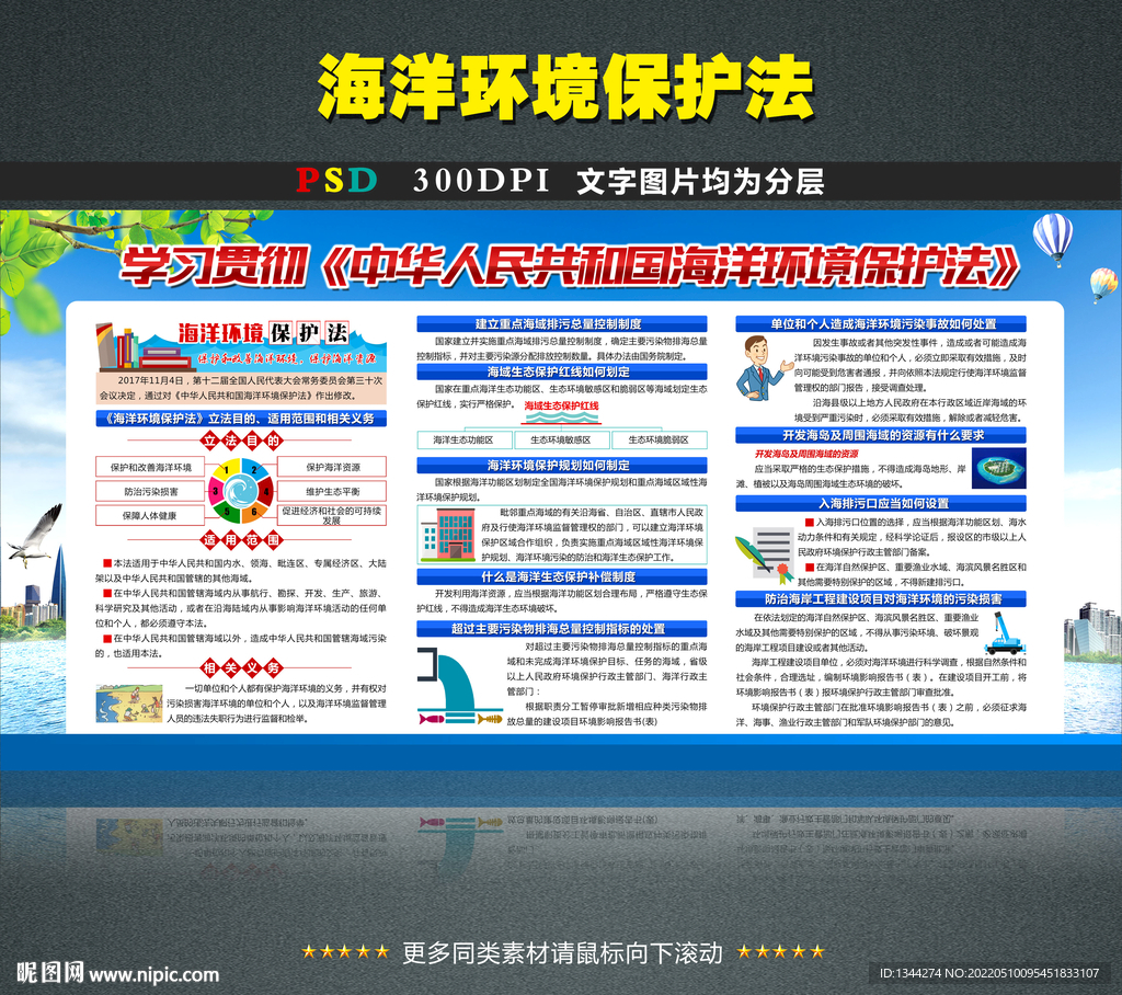 海洋环境保护法