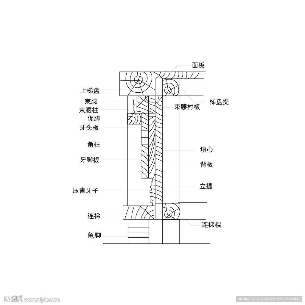 明清束腰家具各配件说明