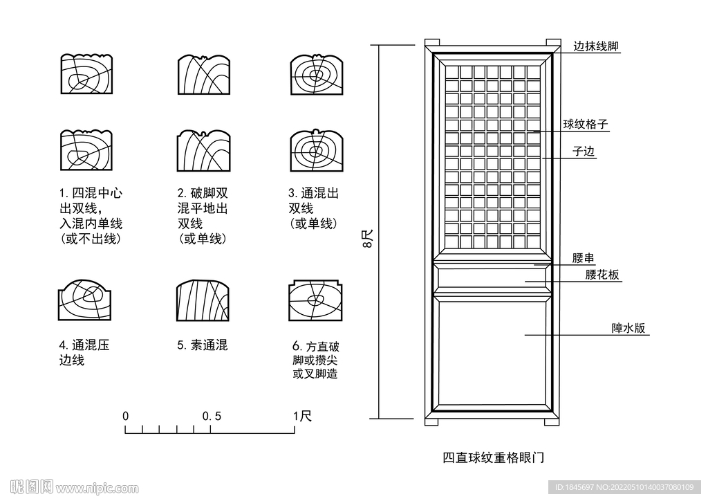 四直球纹重格眼门