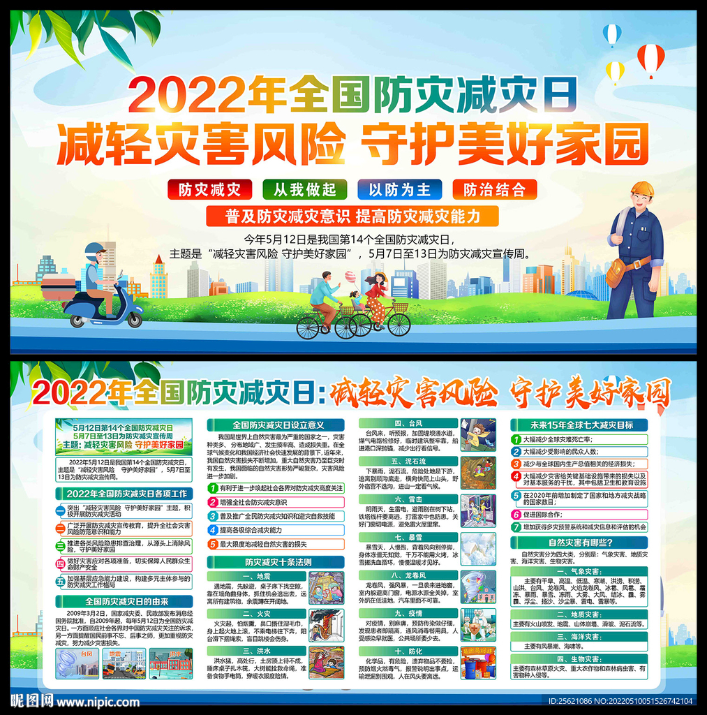 512防灾减灾日宣传栏