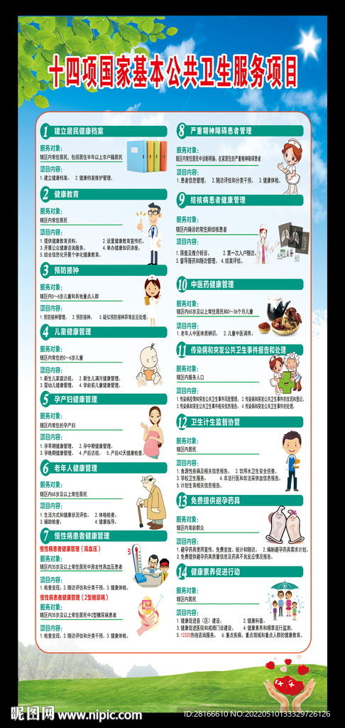 十四项国家基本公共卫生服务项目设计图广告设计广告设计设计图库昵图网 0126