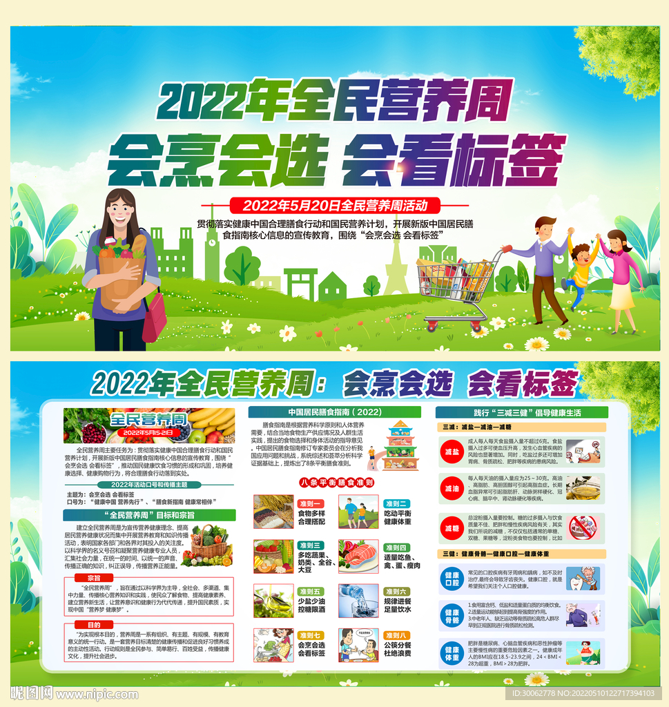 2022年全民营养周展板