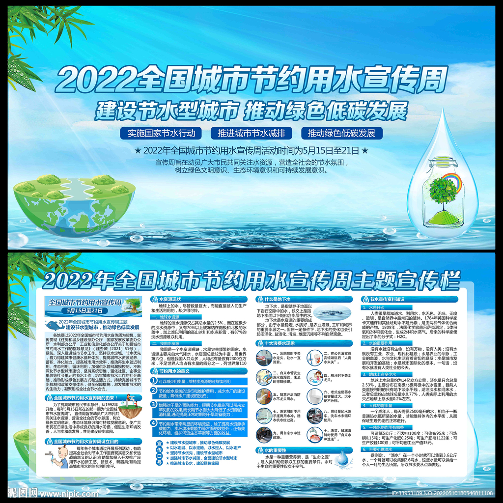 全国城市节约用水宣传周展板
