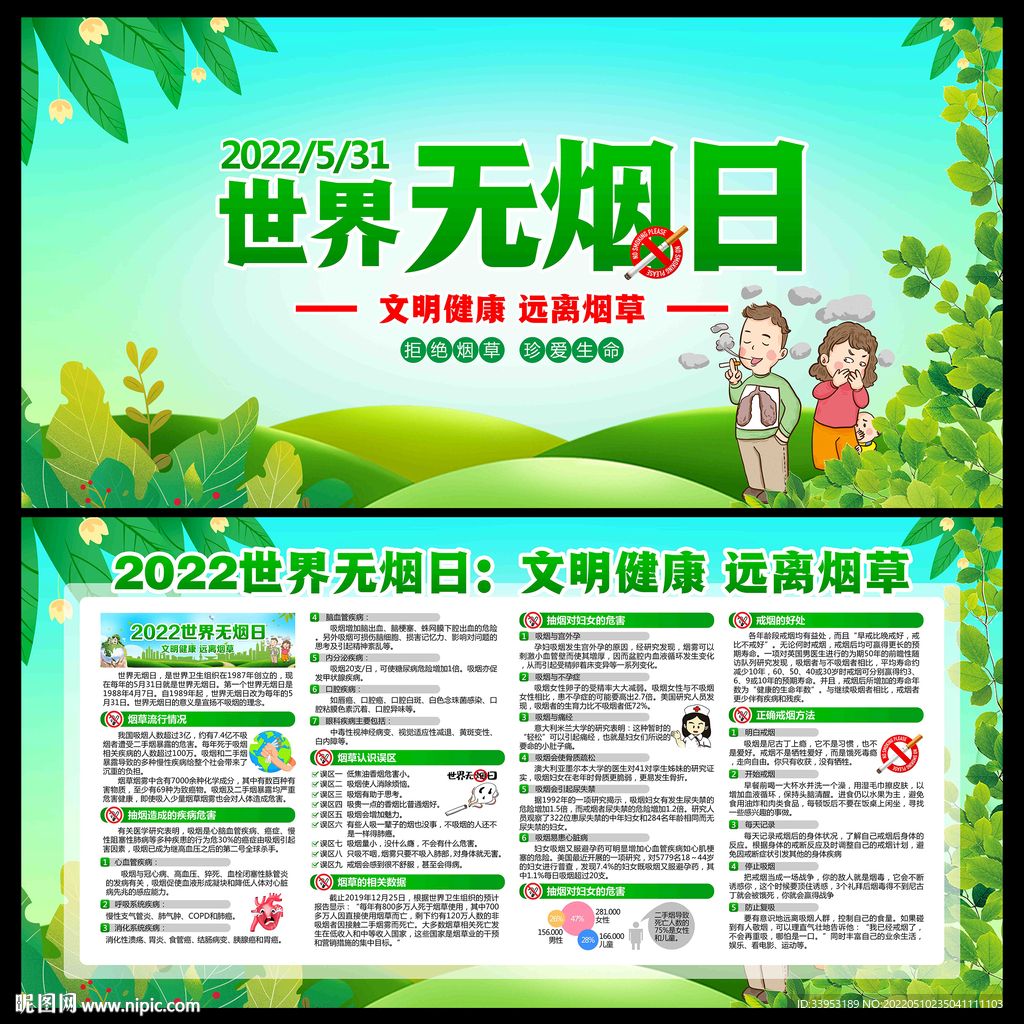 2022年世界无烟日主题展板