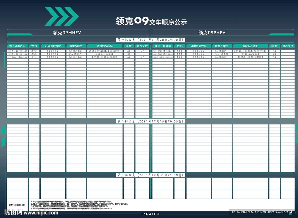 领克09交车顺序公示