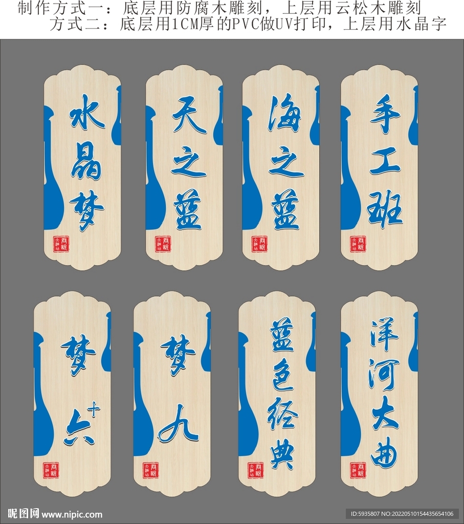 门牌
