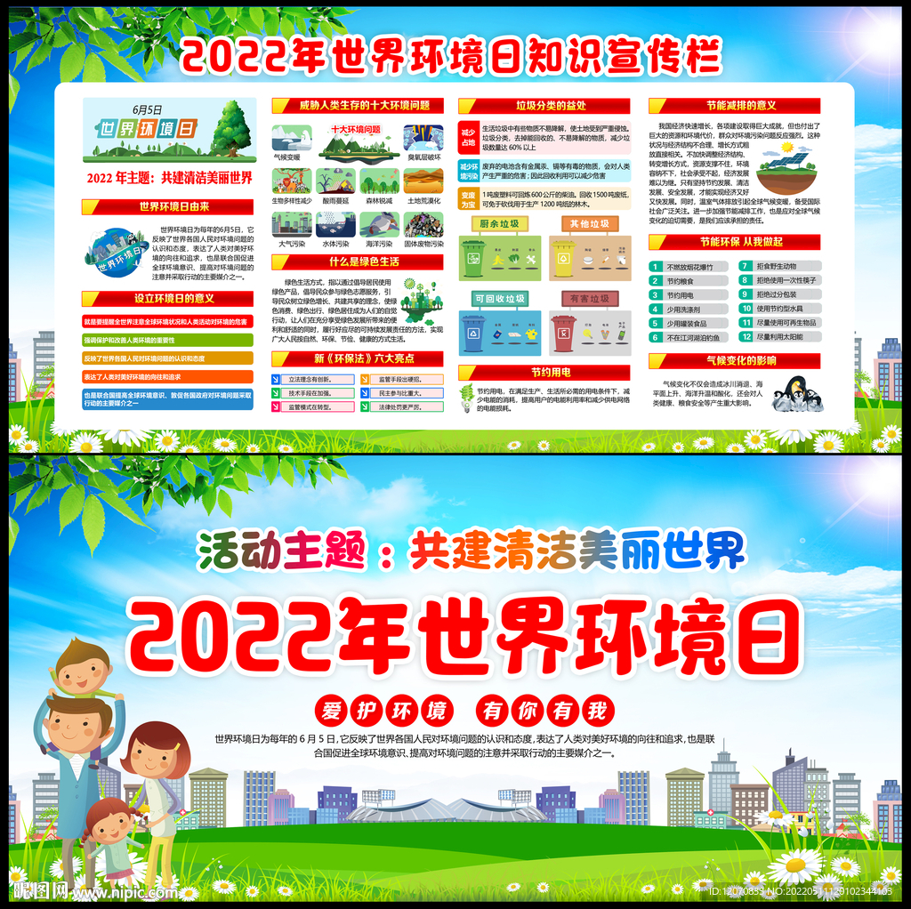 2022年世界环境日宣传展板
