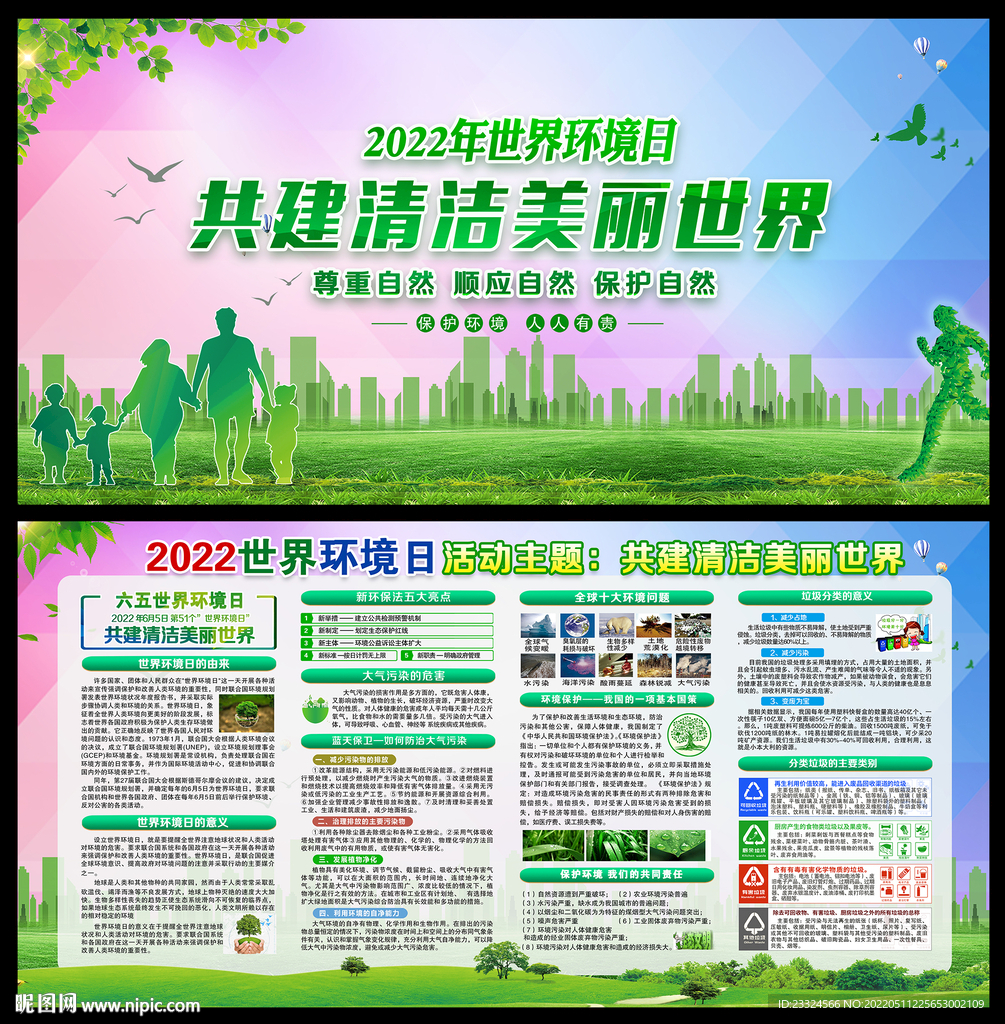 2022年环境日