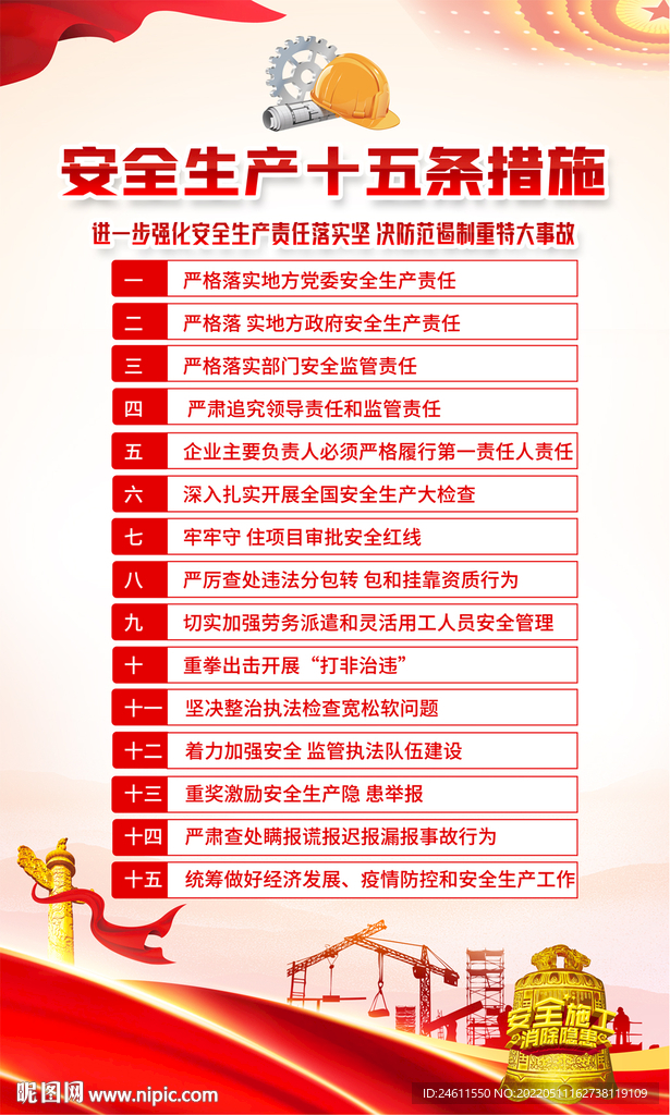 安全生产十五条措施海报