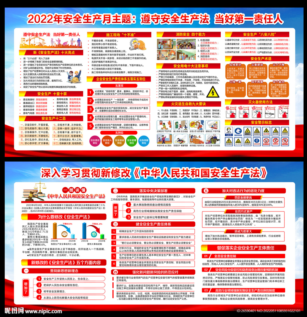 2022安全生产月