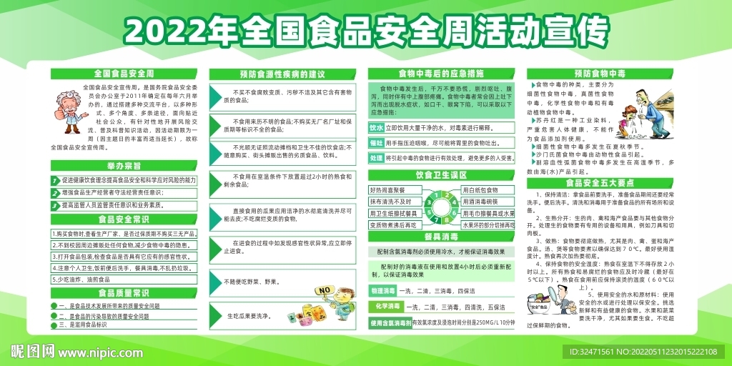 2022年全国食品安全宣传周