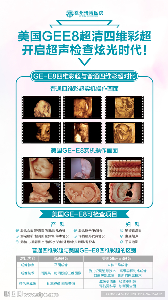 高清四维彩超对比图展板