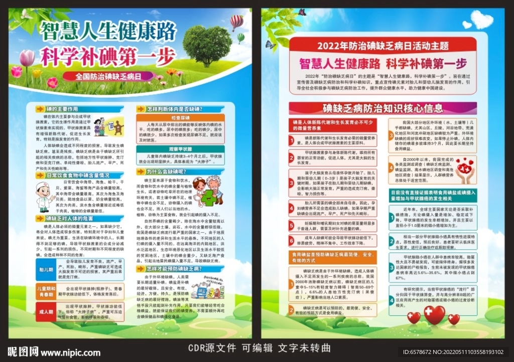 防治碘缺乏病日宣传单