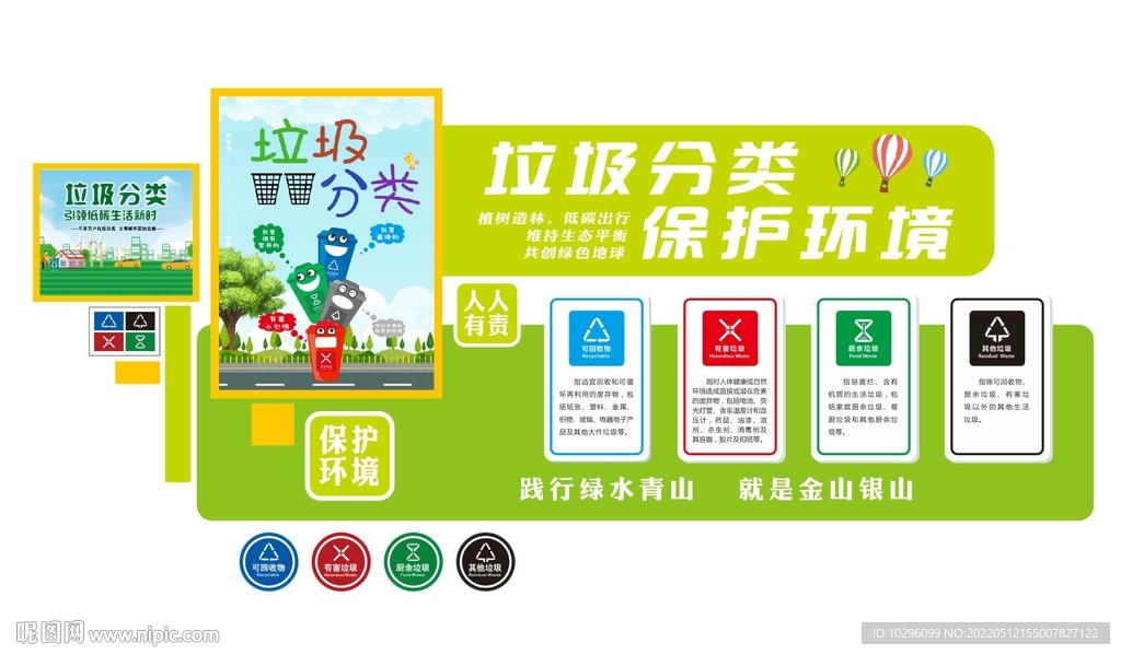 垃圾分类文化墙