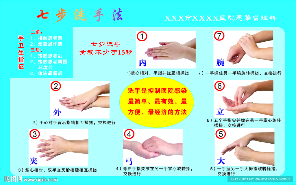 七步洗手法