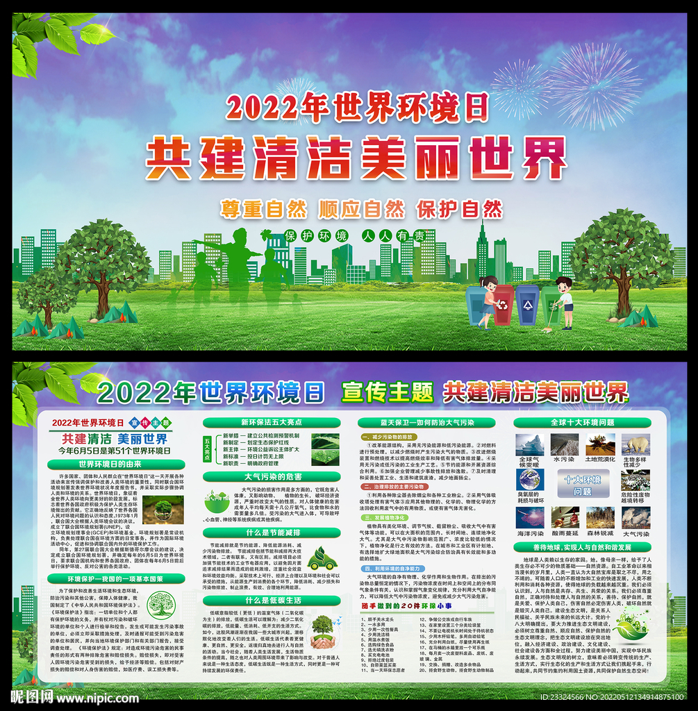 2022世界环境日宣传栏