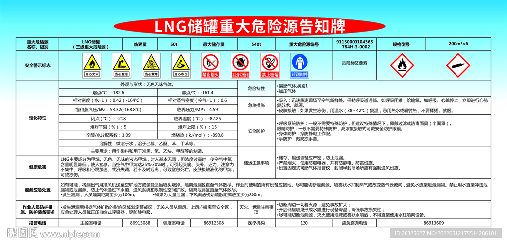LNG储罐重大危险源告知牌