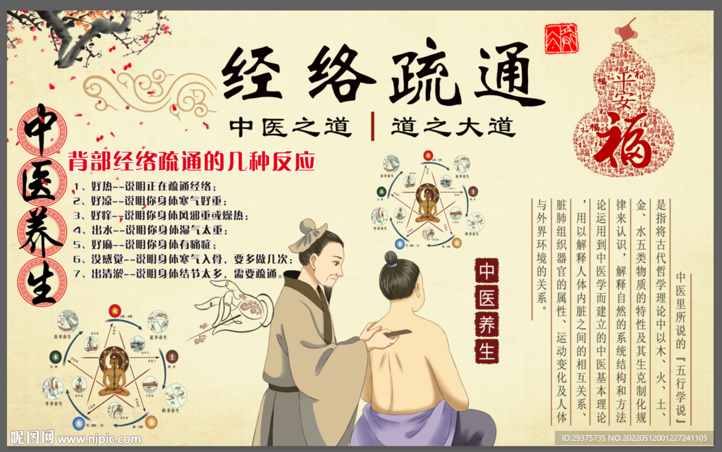 经络疏通