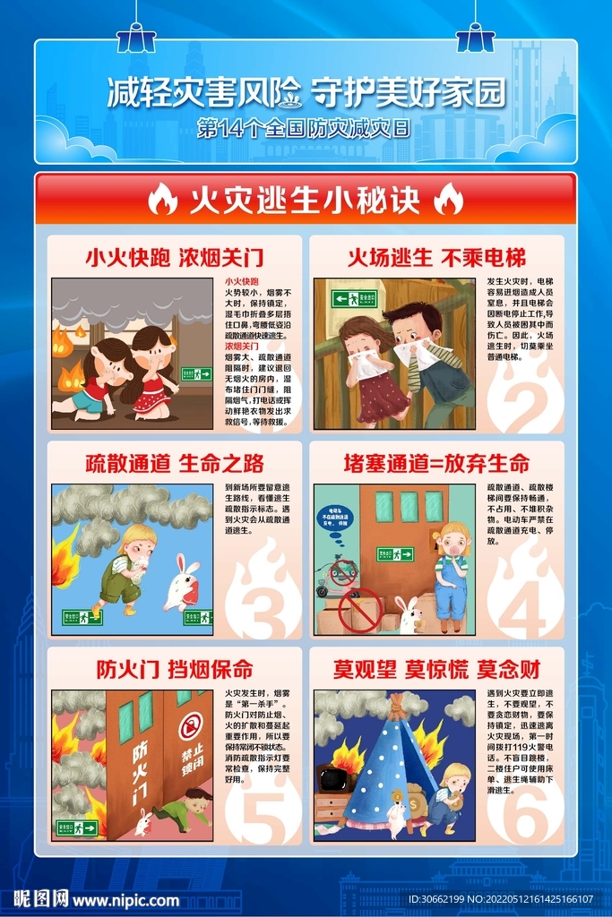 火灾逃生小秘诀